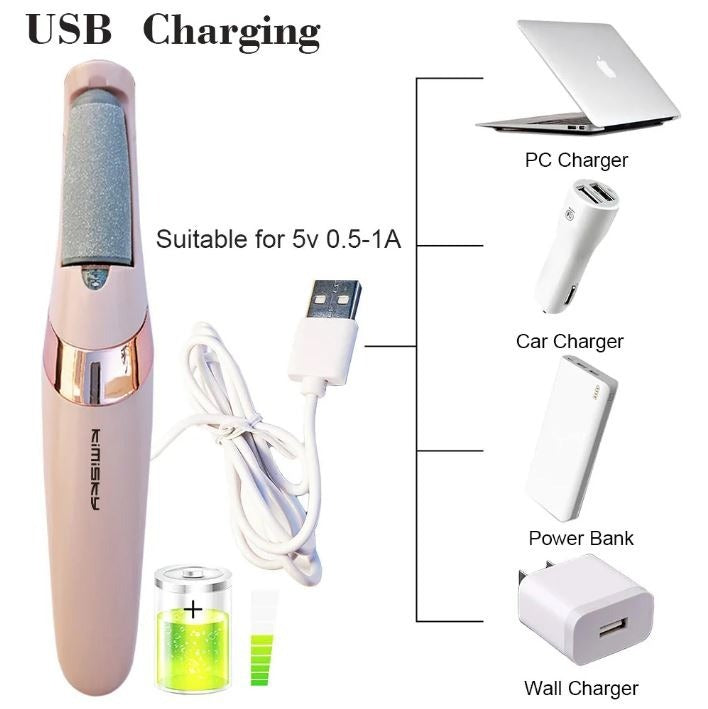 Rechargeable Electric Pedi Foot Filer – Powerful Callus Remover for Cracked Heels & Dead Skin | Smooth, Soft & Salon-Quality Feet at Home